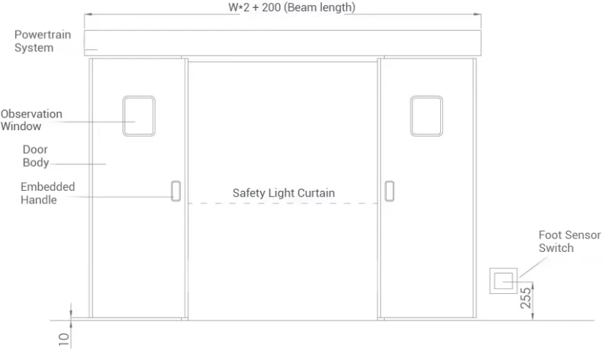 sliding door diagram sliding door diagram