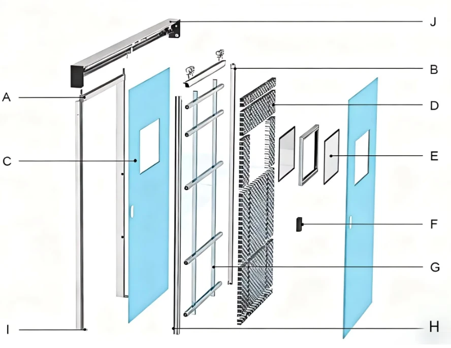 Sliding door structure Sliding door structure